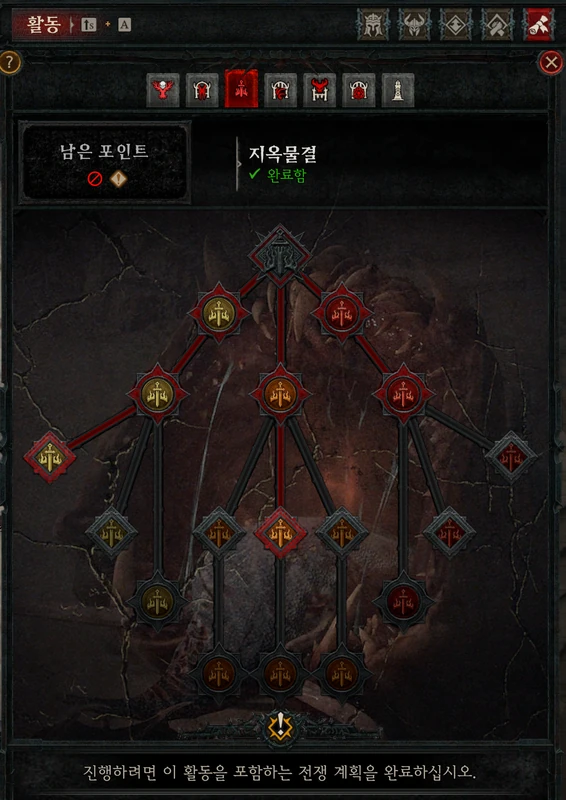 지옥물결 (헬타이드) 활동 스킬 트리 전체