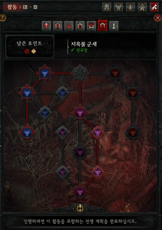 지옥불 군세 활동 스킬 트리 전체