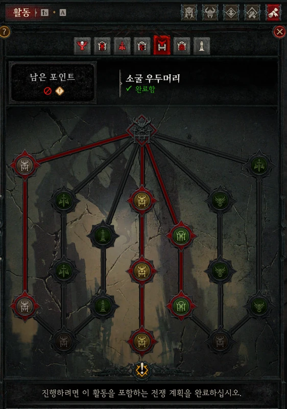 소굴 우두머리 활동 스킬 트리 전체