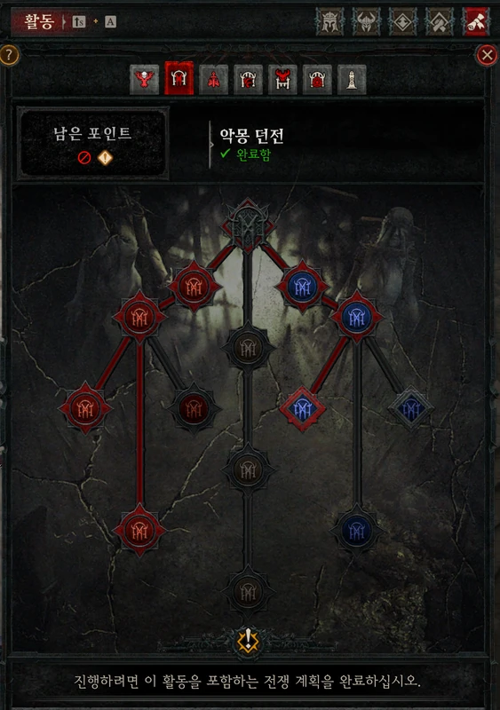 악몽 던전 활동 스킬 트리 전체