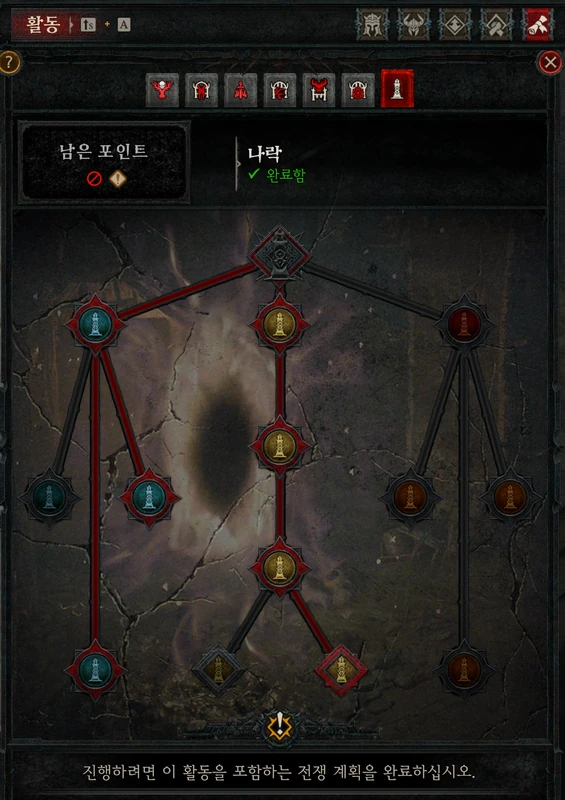 나락 (균열) 활동 스킬 트리 전체