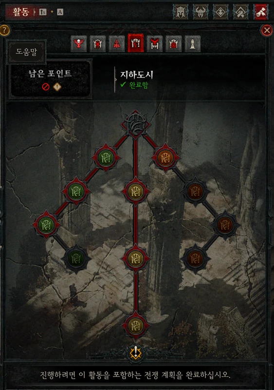 쿠라스트 지하도시 활동 스킬 트리 전체 구조